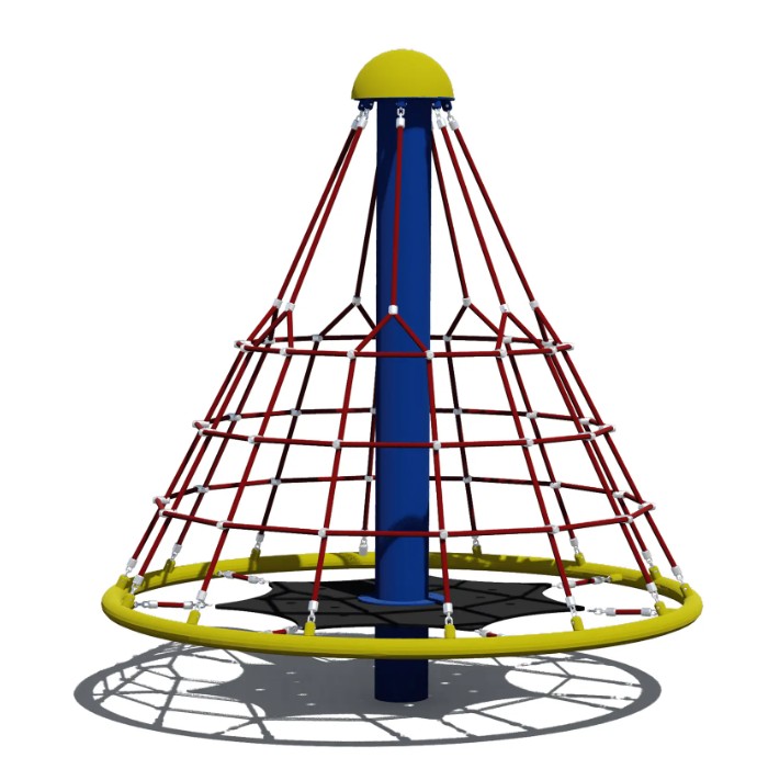Rotanet
