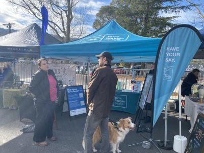 Community Market, Upwey