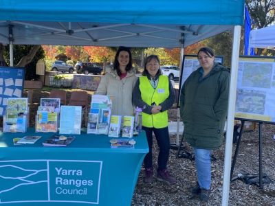 Community Garden, Mooroolbark